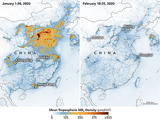 China - climate change effect of COVID-19 (NASA)